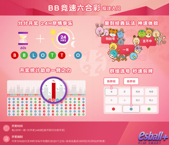 BB区块链竞速香港六合彩玩法、开奖结果、中奖规则