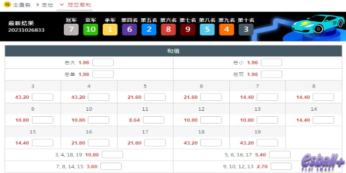 BB彩票竞速北京PK拾玩法：冠亚军和规则说明